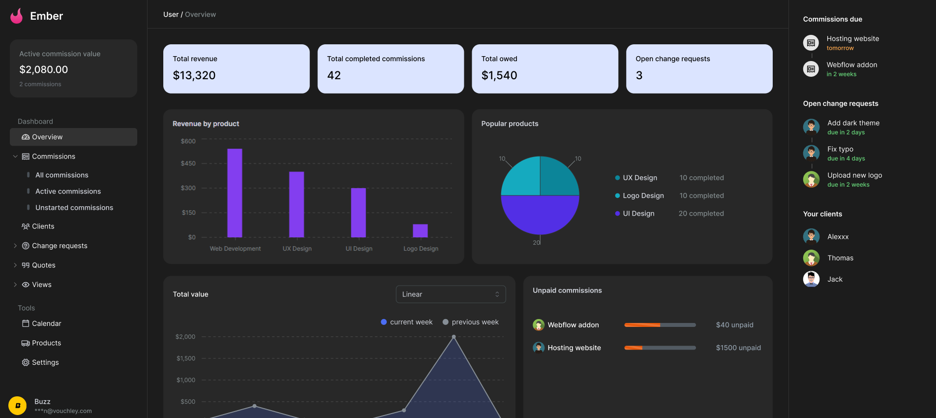 Ember - The complete freelancer panel